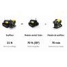 KIT Yarbo Y avec Module Souffleur à feuilles