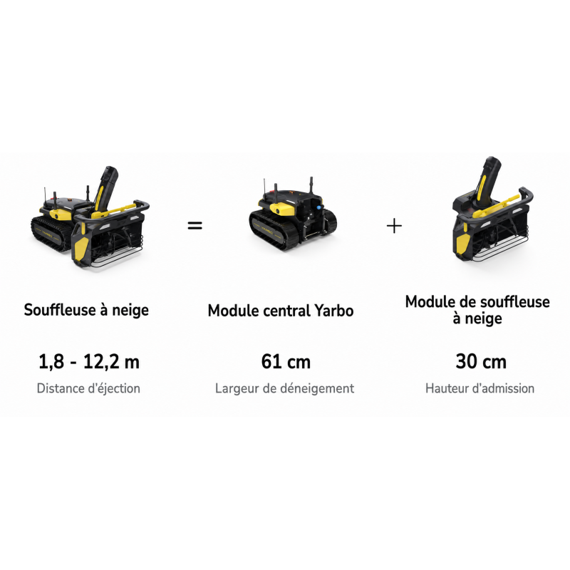 KIT Yarbo Y avec Module Souffleur à neiges